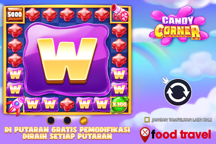 Candy Corner: Masuki Dunia Permen dengan Slot Terbaik