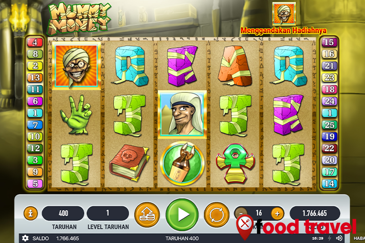 Gali Harta Karun Tersembunyi dalam Game Mummy Money