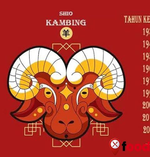 Kenapa Shio Kambing Banyak di Pilih Dalam Taruhan Togel