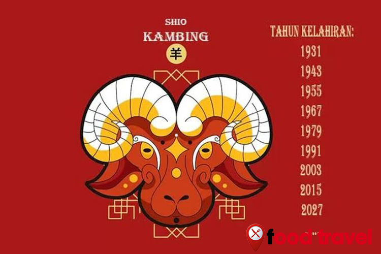 Kenapa Shio Kambing Banyak di Pilih Dalam Taruhan Togel