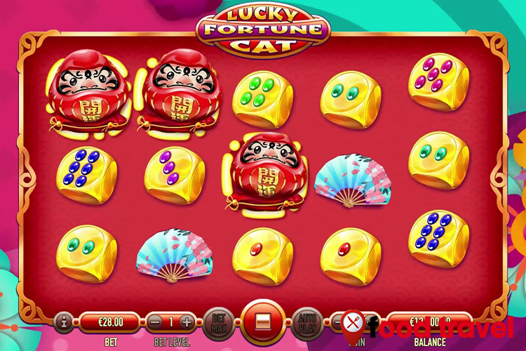 Berburu Rezeki di Lucky Fortune Cat dan Uji Keberuntungan