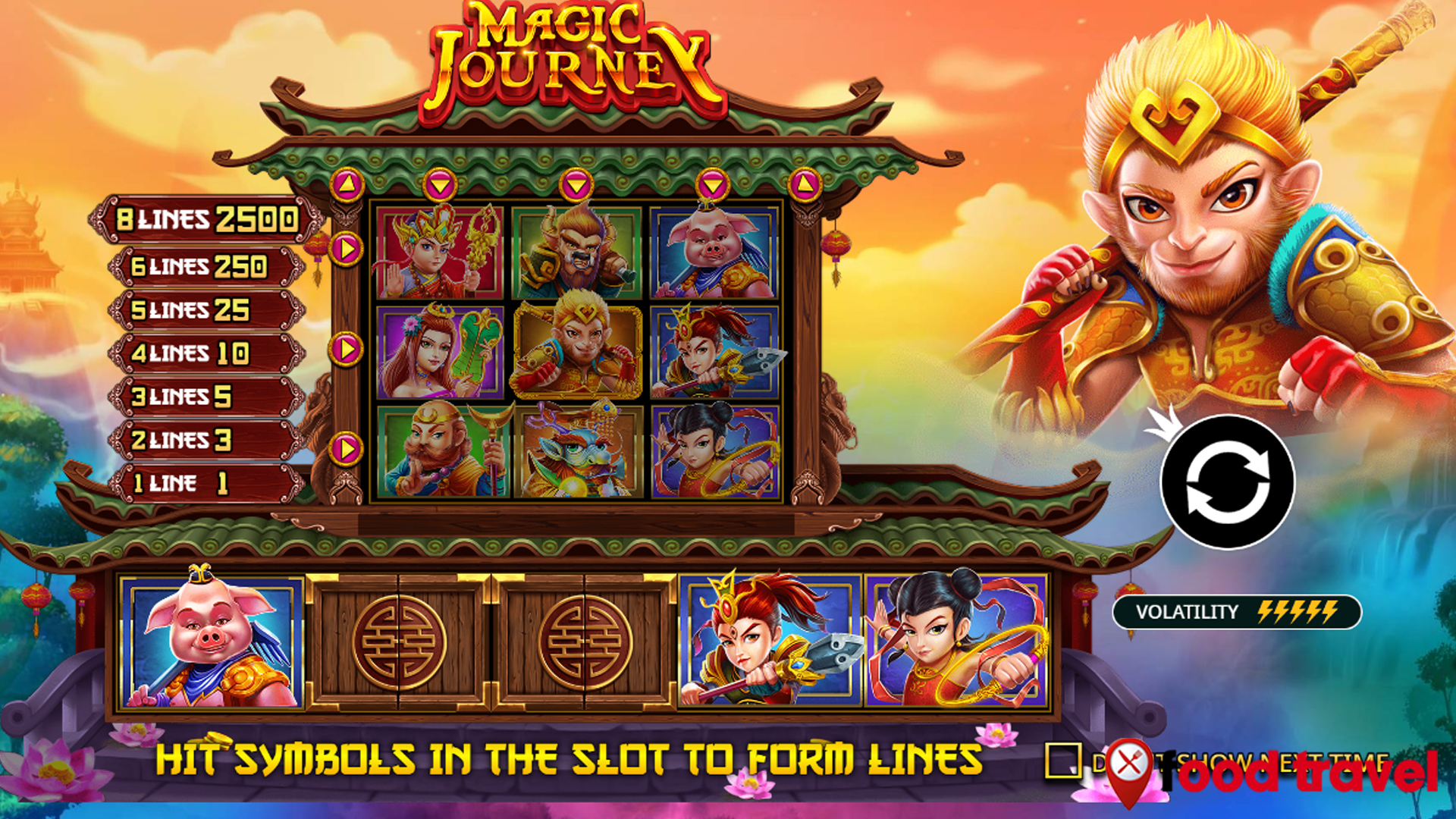 Bonanza di Balik Reel: Mengungkap Pesona Slot Magic Journey