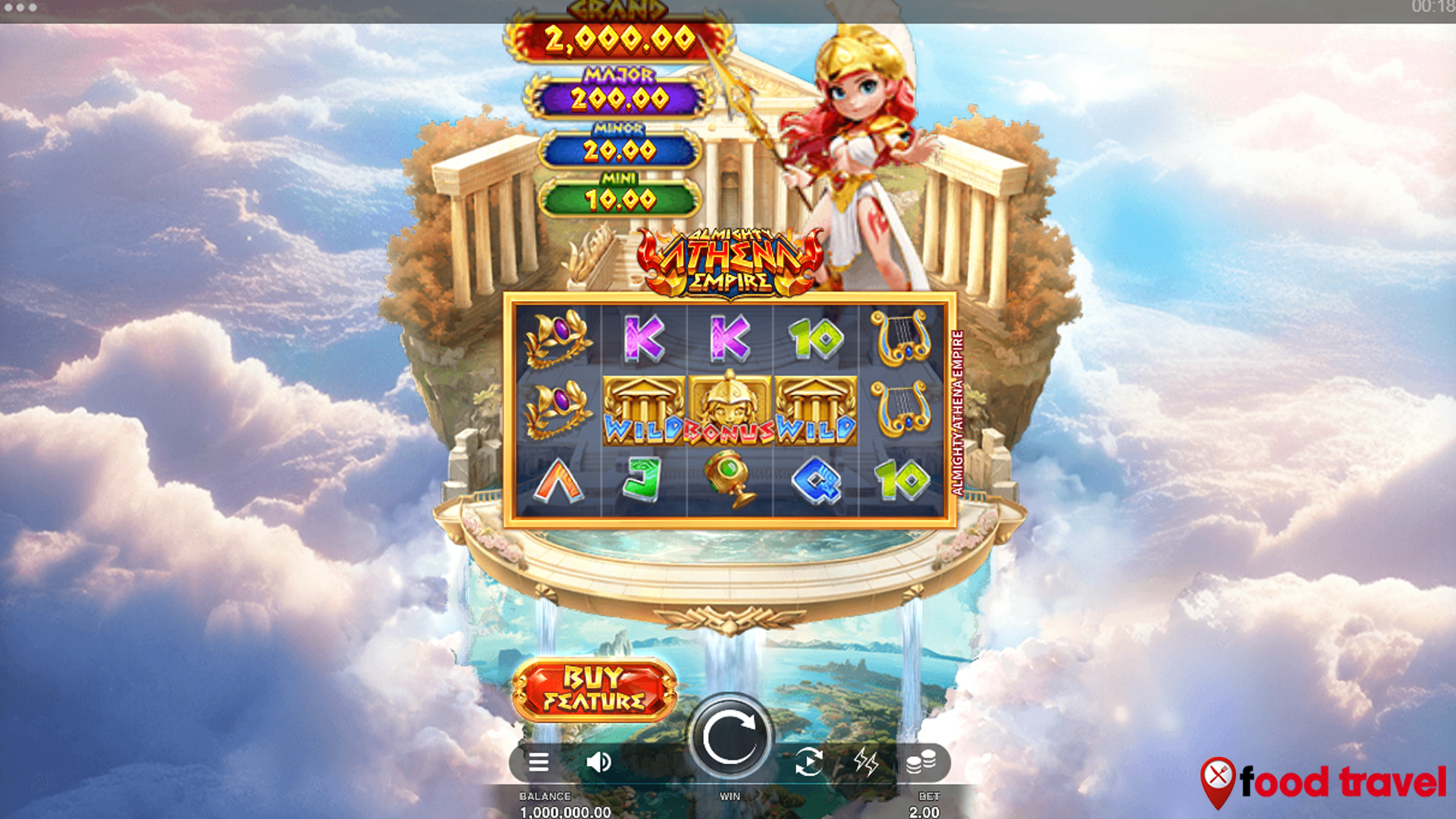 Slot Almighty Athena Empire dan Kejutan Tersembunyi