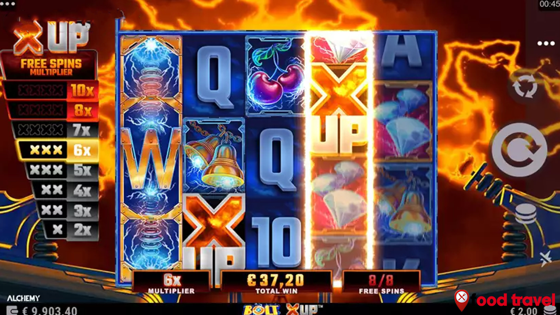 Para Pecinta Slot Wajib Tahu! Ini Dia Slot Bolt x Up yang Lagi Hits