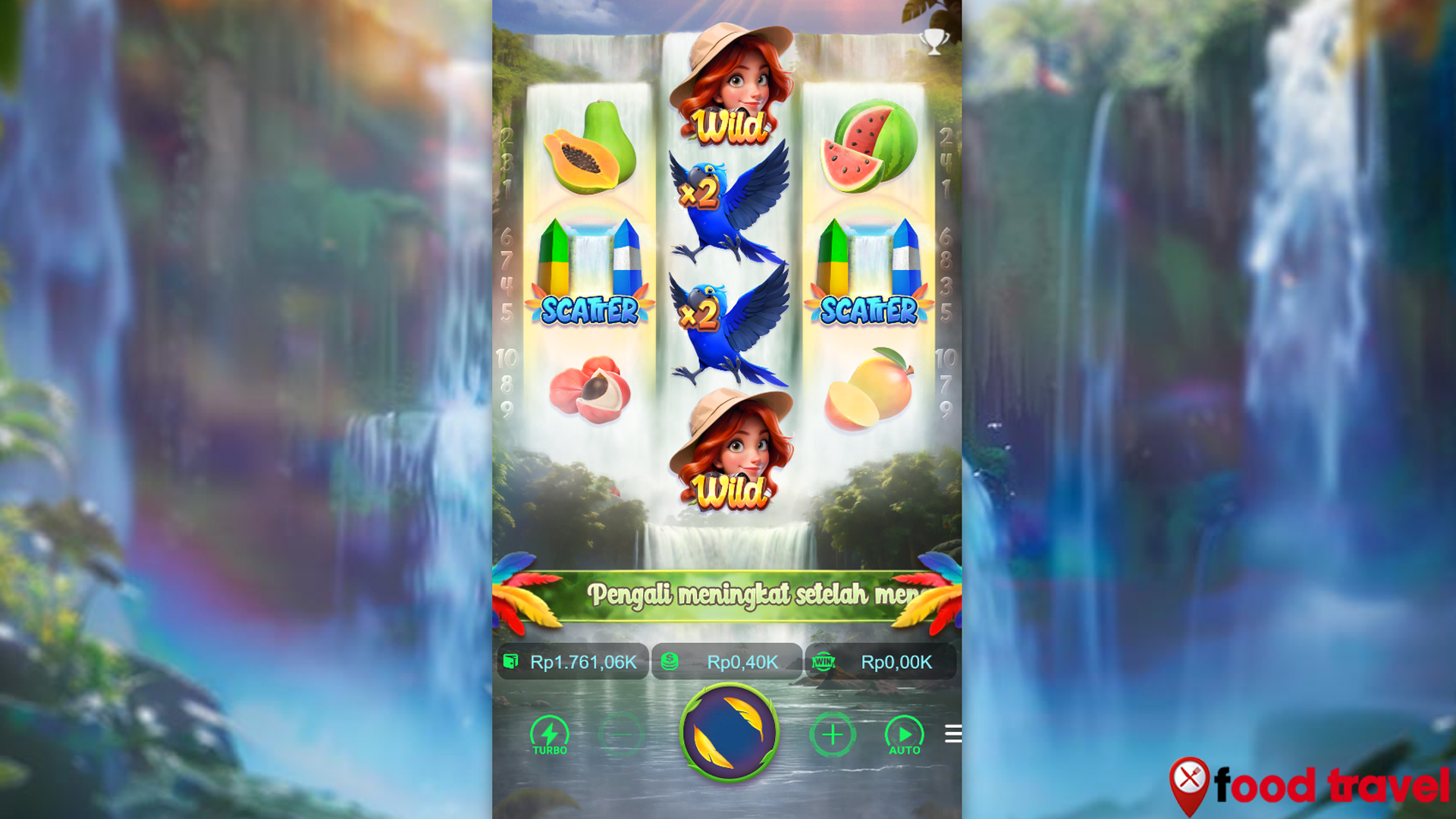 Wings of Iguazu: Slot Unik dengan Tema Air Terjun yang Memukau