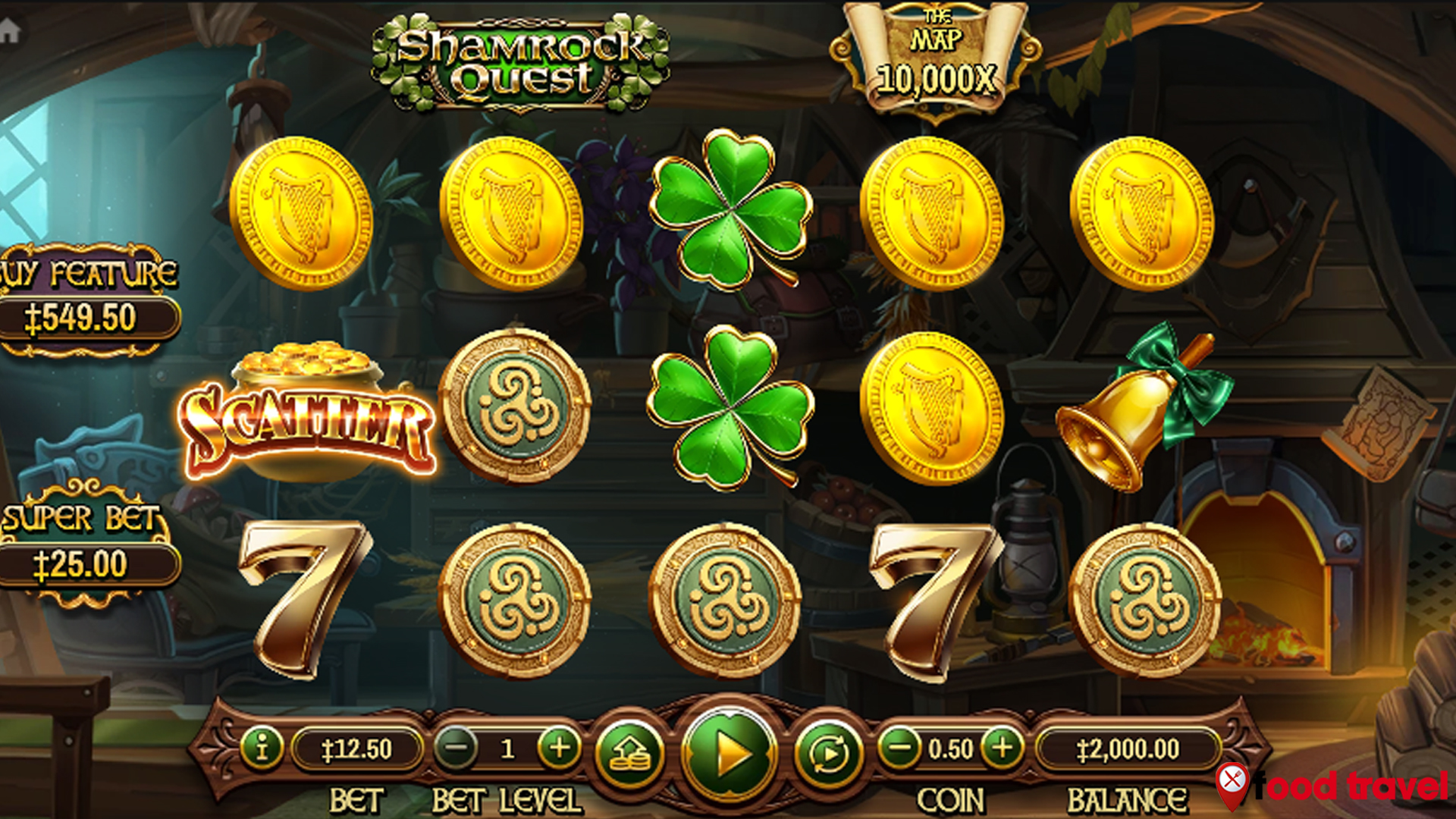 Shamrock Quest: Fitur Bonus & Jackpot Menanti Pemberani